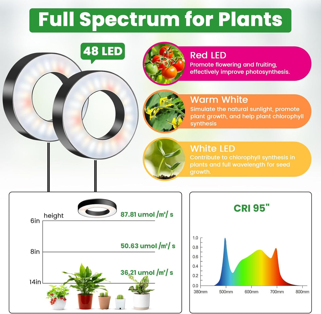 3.5" Grow Lights for Indoor Plants,Full Spectrum Plant Light 5V/3A