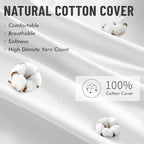 MIULEE 12x20 Pillow Inserts - Image 4