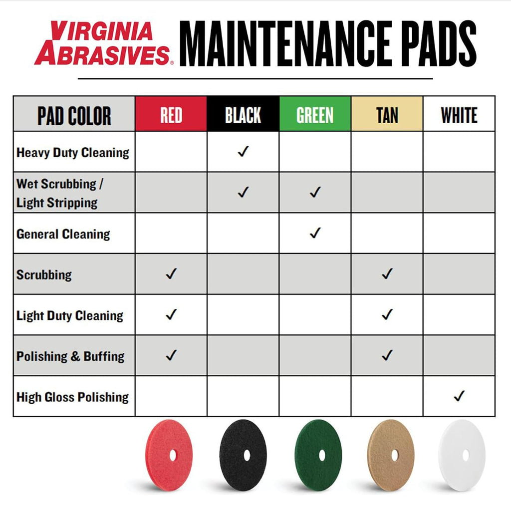 Green Floor Maintenance Pads, Deep Cleaning & Light Stripping, 17" - 5 Pack