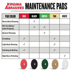 Green Floor Maintenance Pads, Deep Cleaning & Light Stripping, 17" - 5 Pack