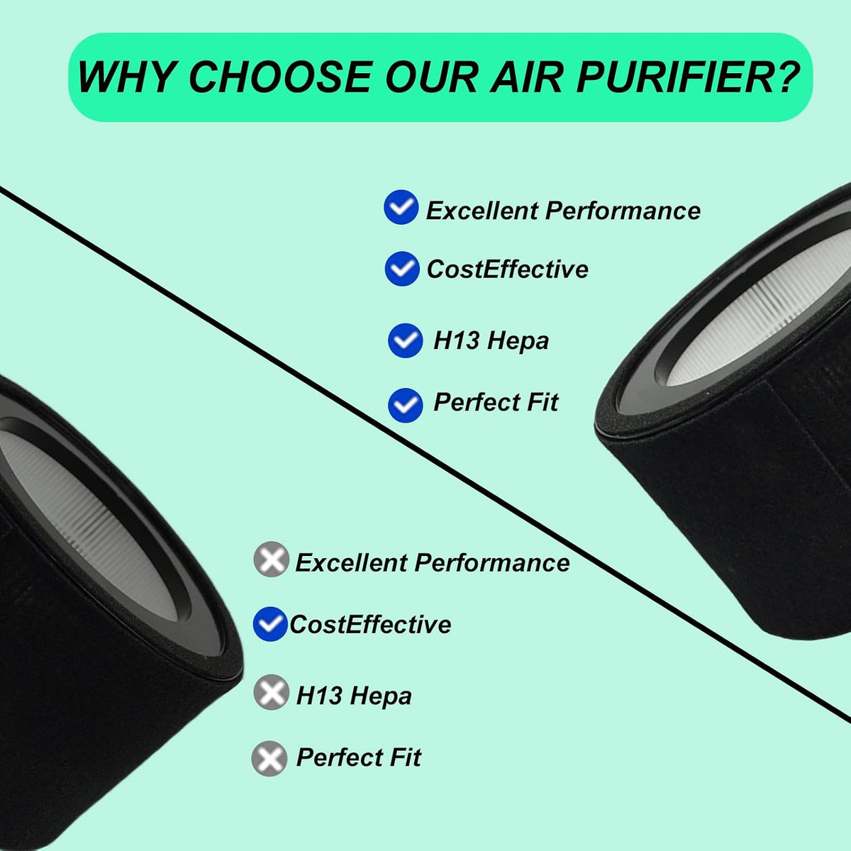 EE-5068 Filter Compatible with Crane EE-5068 Air Purifier