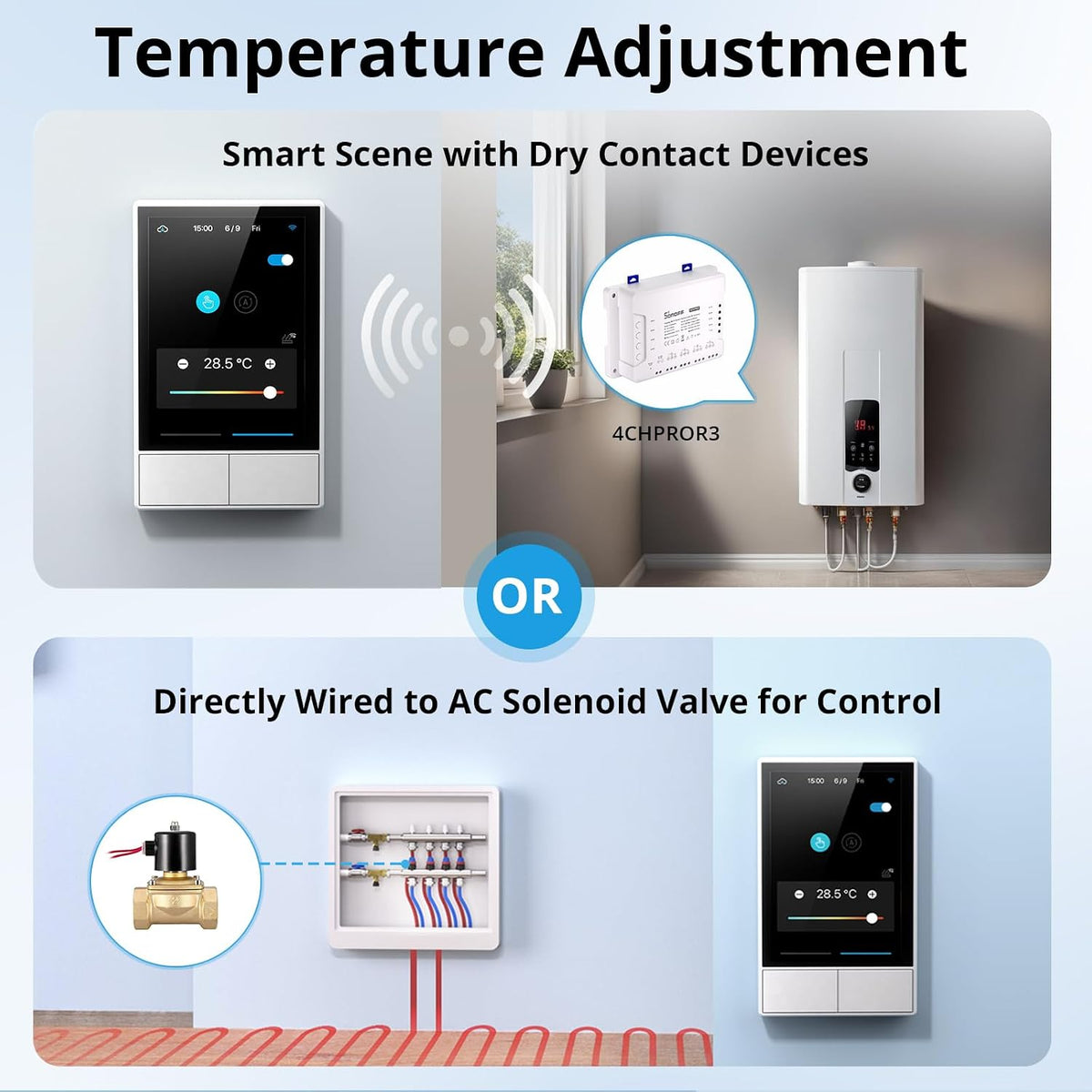 SONOFF Smart Switch, 2-Switch Panel Home Control, WiFi Smart Scene Wall Switch with Touchscreen, Smart Temperature Function, Lights Control, Compatible with Alexa and Google Home (1, White)