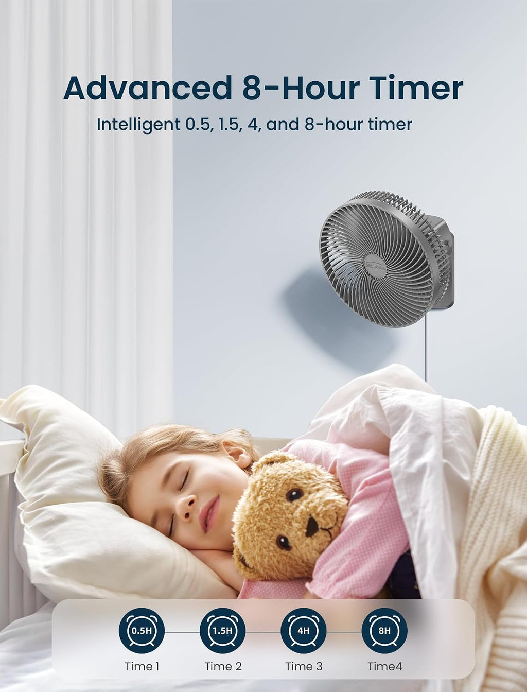 10 Inch Quiet Wall Mount Oscillating Fan with Remote & Timer, 4-Speed Portable Air Circulator for RV Indoor Use, Adjustable Tilt with 5.9ft Adapter, 90° Cooling for Home Office Bedroom Bathroom