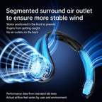 JISULIFE Portable Neck Fan Upgraded: Neckbrace Hands-Free, 5-Speed 5000 mAh
