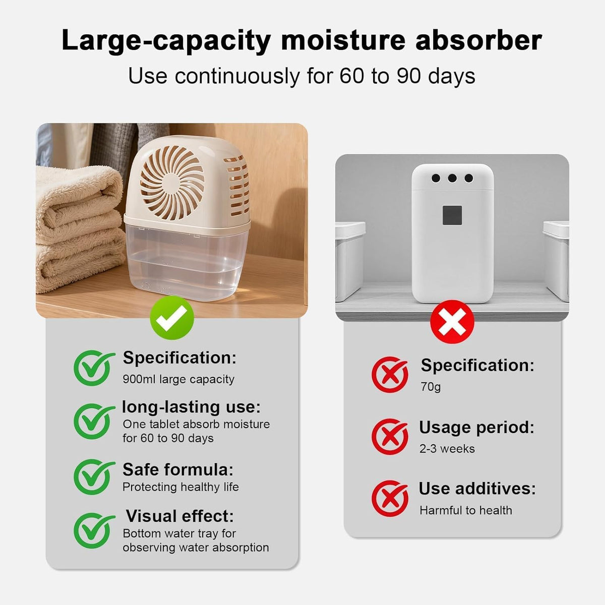 Pack of 2 Dehumidifiers Devices with 4 Pack Moisture Absorber Refills Tablets, 15.9oz- 7"H × 5.5"W Mini Dehumidifier,Bathroom Moisture Absorber – Prevents Excess Moisture And Fragrance Free