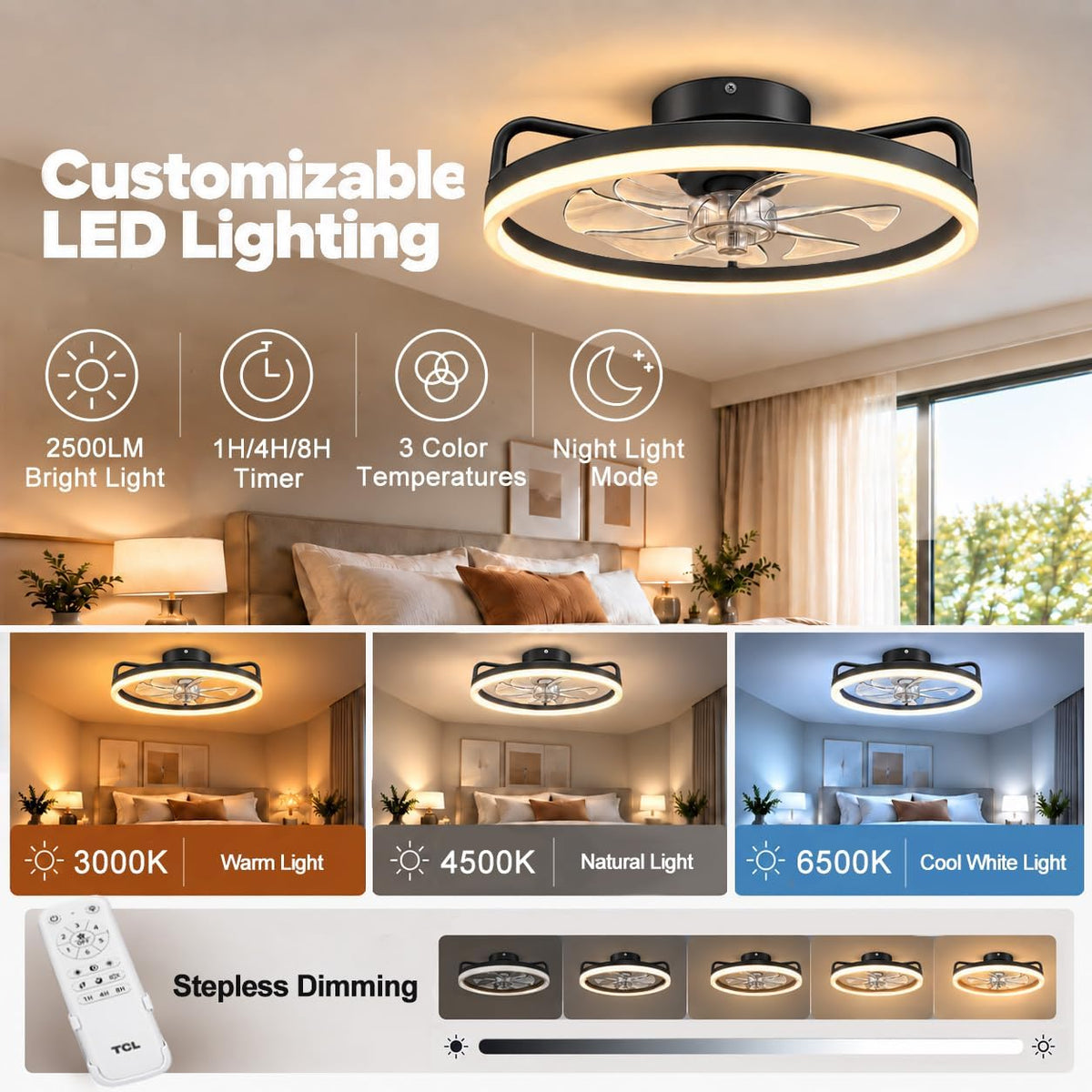 TCL 20 Inch Low Profile Ceiling Fan with Light, Black