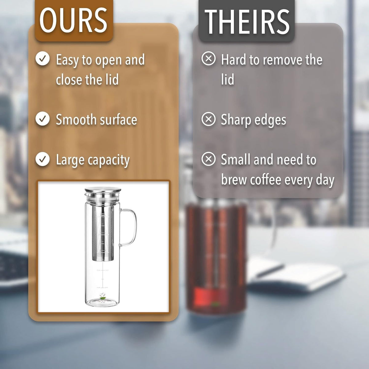 BTaT- Cold Brew Coffee Maker, 1.5 Quart,48 oz Iced Coffee Maker, Iced Tea Maker, Airtight Cold Brew Pitcher, Coffee Accessories, Cold Brew System, Cold Tea Brewing, Coffee Gift