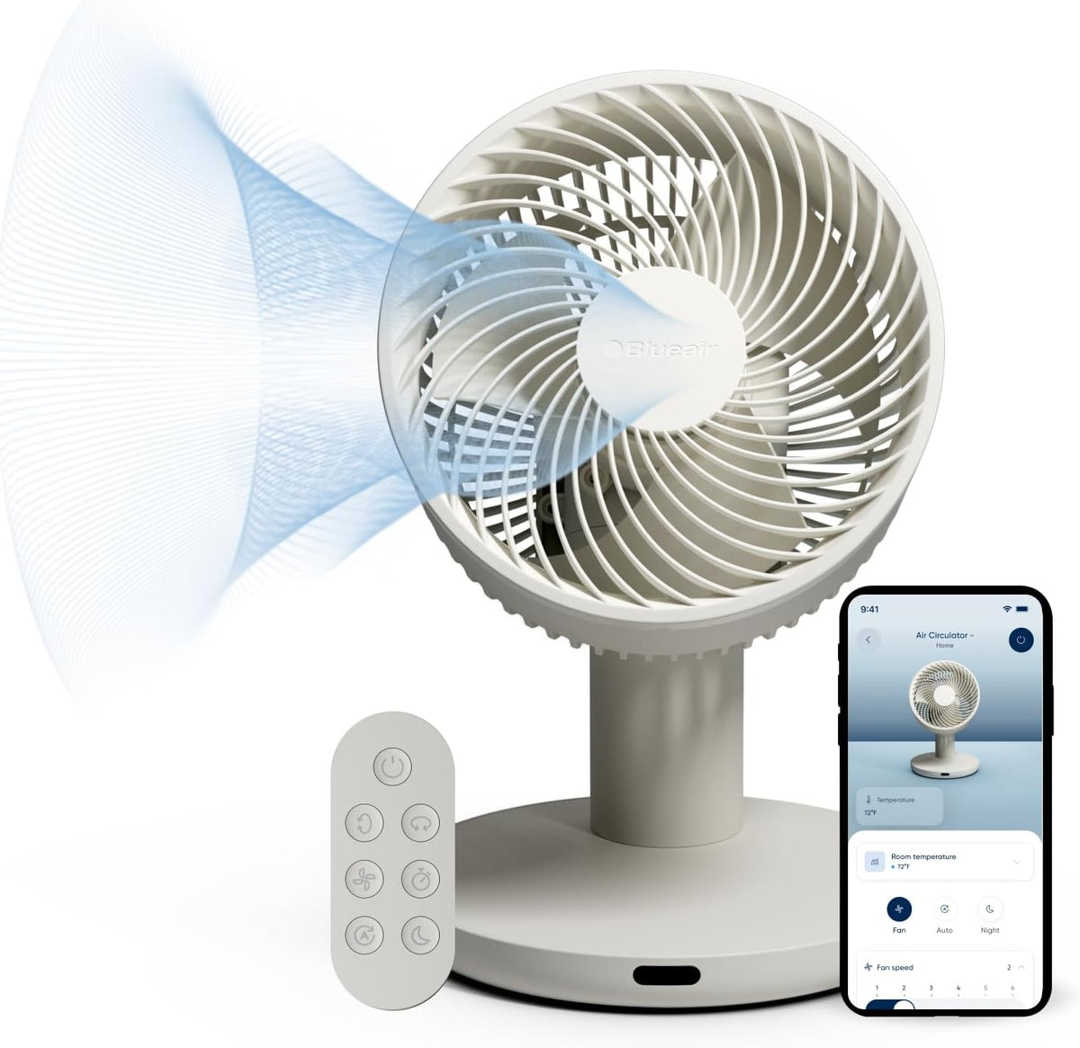 BLUEAIR CoolDrift Air Circulator Fan for Bedroom Sleep, Cloud Linen