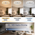 20'' Ceiling Fan with Light and Remote,White Low Profile Fandelier