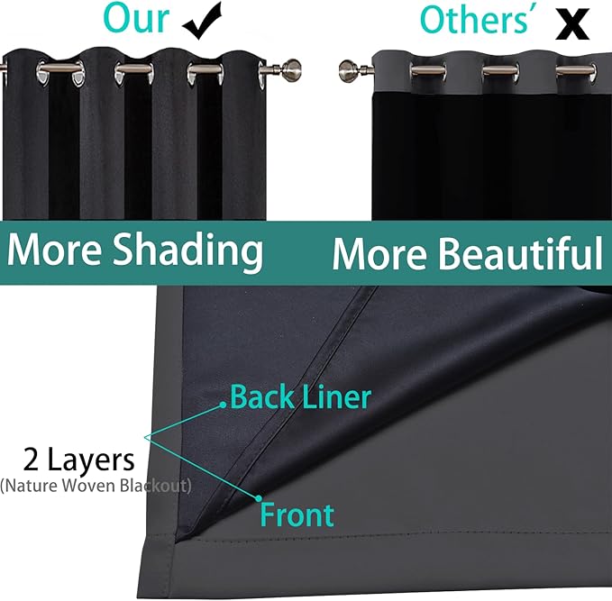 Yakamok 100% Blackout Curtains, 2 Thick Layers Thermal Insulated Total Blackout - Image 5