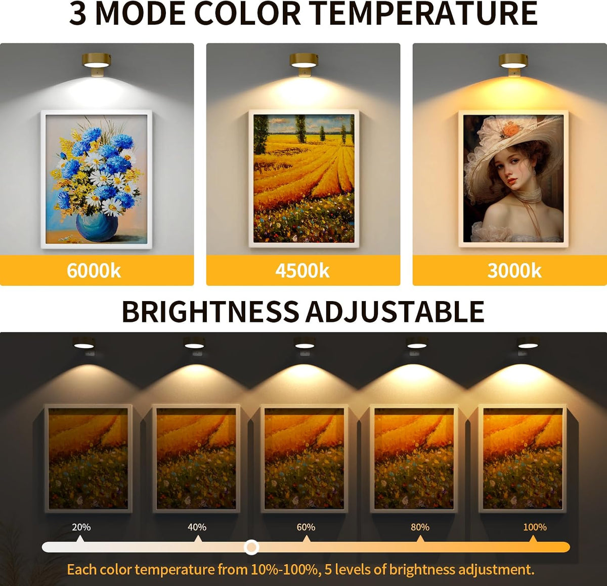 3 Pack Picture Lights for Wall, Rechargeable Battery Operated wall lights, Picture Frame lights with 3 Lighting Modes, Wireless Magnetic Painting Light with Remote Control Timer (Golden, 3 Pack)