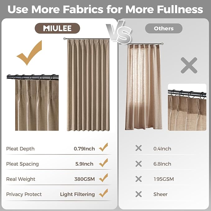 MIULEE Pinch Pleated Thick Linen Curtains 84 Inches Long 2 Panels - Image 6
