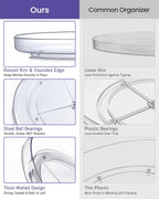 2 Pack 9 Inch Clear Acrylic Lazy Susan 360° Turntable Organizer Spice Rack