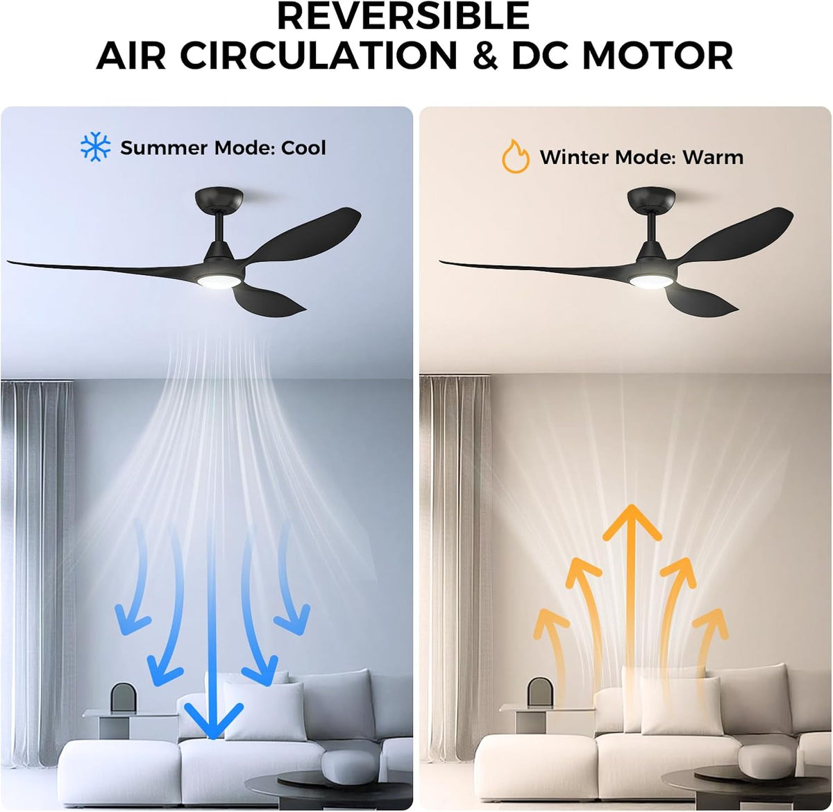 Roomratv 52'' Smart Ceiling Fan with Light, Wide Blade Design, Remote