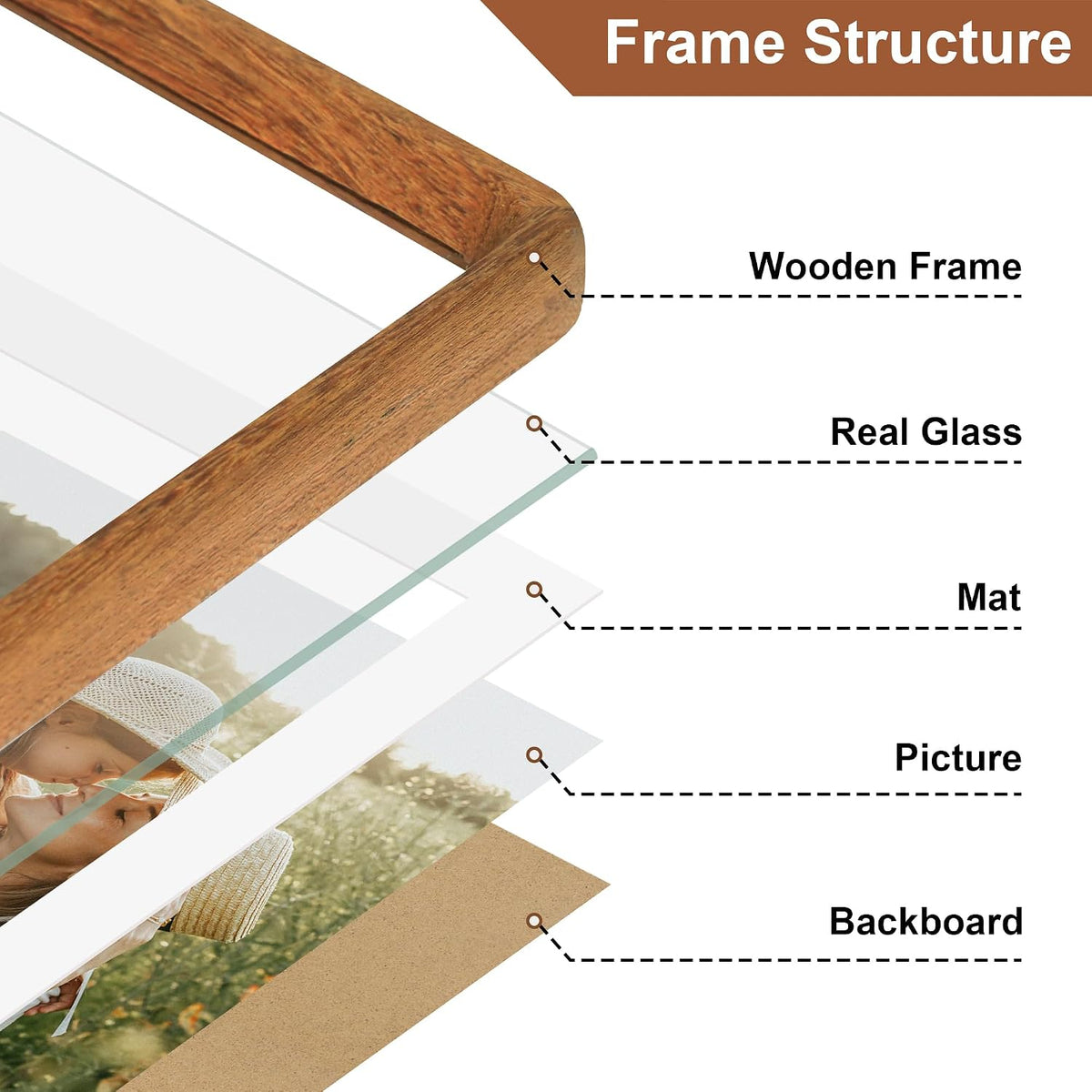 4x6 Picture Frame Set of 2, Solid Wood Frames with Tempered Glass