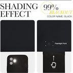 NICETOWN Black Out Kitchen Window Curtains Over Sink, Grommet Blackout Window - Image 7