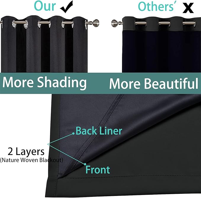 Yakamok 84 Inch Length 100% Blackout Curtains - Image 5