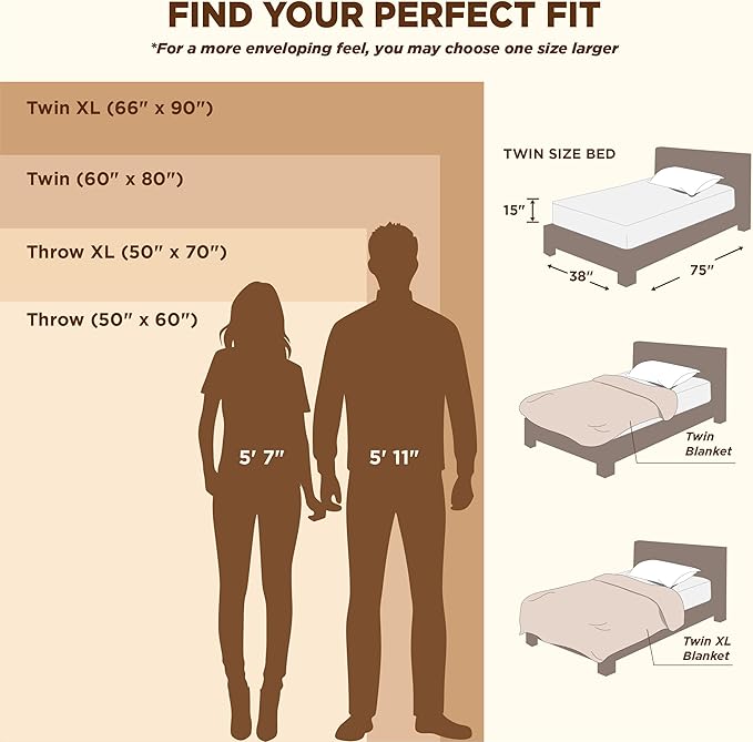 Bedsure GentleSoft Twin Blanket - Image 8