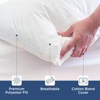 Martex Decorative Throw Pillow Inserts, White, 12" x 12", Pack of 2