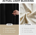 Joydeco Blackout Patio Sliding Door Curtains 84 Inches Long, Grommet Privacy - Image 7