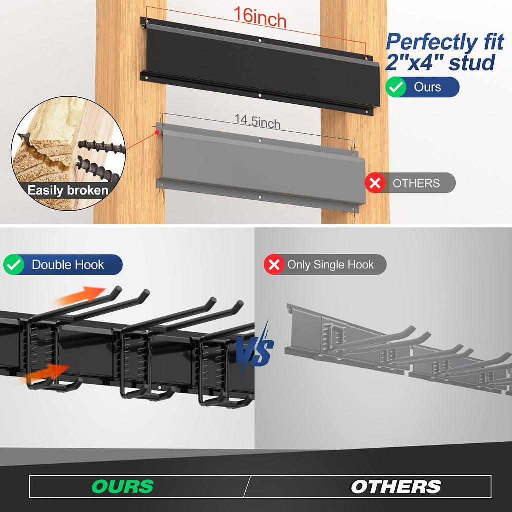 Garage Wall Organizer, Heavy Duty Tool Hangers for Garage Wall with 8 Double Hooks & 3 Rails, Tool Organizer Wall Mount, Garage Hanging Storage Rack for Shovel, Rake, Broom and Ski Gear