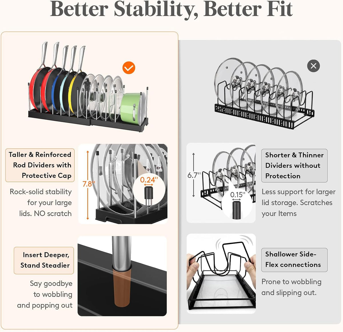 Lifewit Expandable Pot Lid & Pan Organizer for Cabinet with 11 Dividers