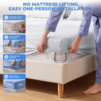 Bed Sheet Holders for Corners, 4-Pack Foldable Fitted Sheet Holder