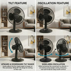 Comfort Zone Oscillating Table Fan with Adjustable Tilt, Convenient Push Button Controls, Quiet, 12 inch, 3 Speed, Desk Fan, Airflow 7.25 ft/sec, Ideal for Home, Bedroom, Dorm & Office, CZ121BK