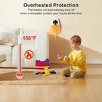 Smart Plug in Heater for Indoor Use,450W Wall Outlet Space Heater