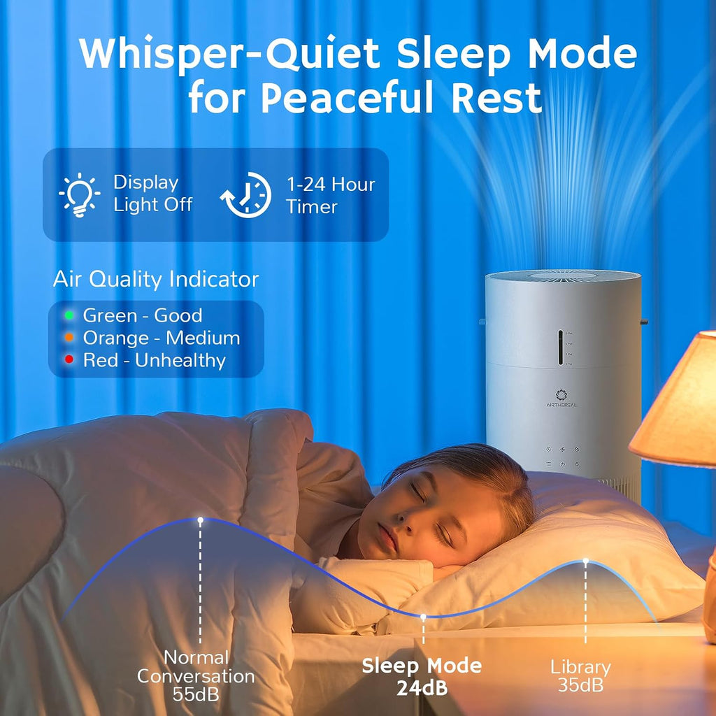 AIRTHEREAL 2-in-1 Air Purifier & Humidifier for Large Room Up to 1200 ft²