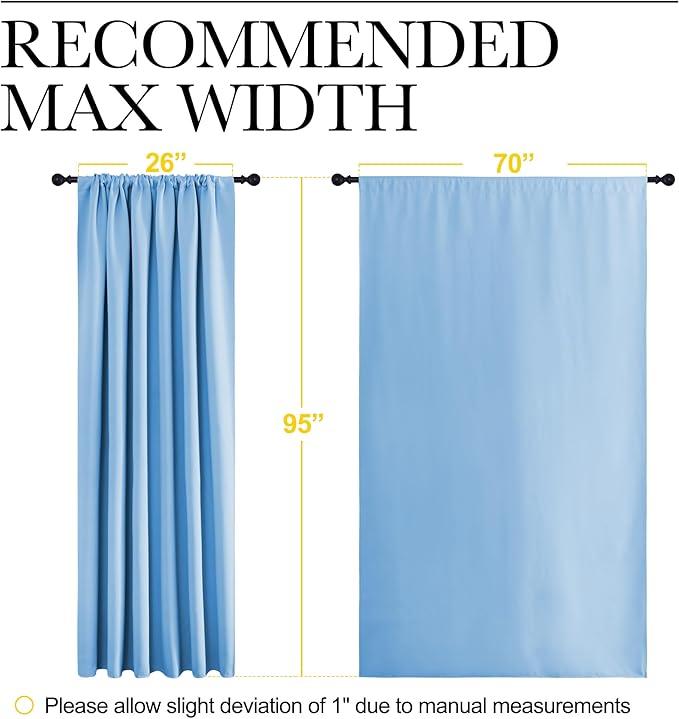 NICETOWN 2 Panels Blackout Curtains, Rod Pocket Thermal Insulated Drapess - Image 6