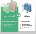 5-Section File Organizer for Desk, Metal File Folder Holder, Mint Green