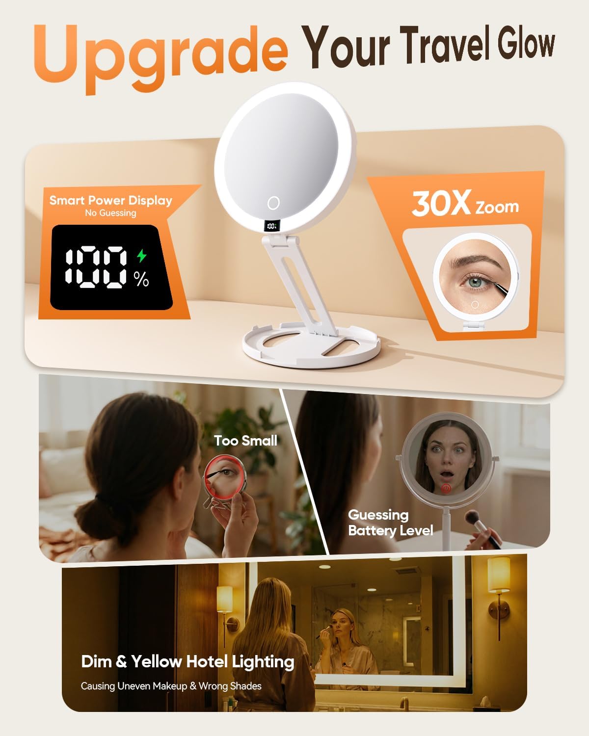 Travel Makeup Mirror with Lights - 1X/30X Magnifying Double Sided Mirror