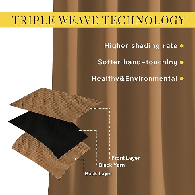NICETOWN Light Blocking Curtains & Drapes Extra Long 120" - Image 2