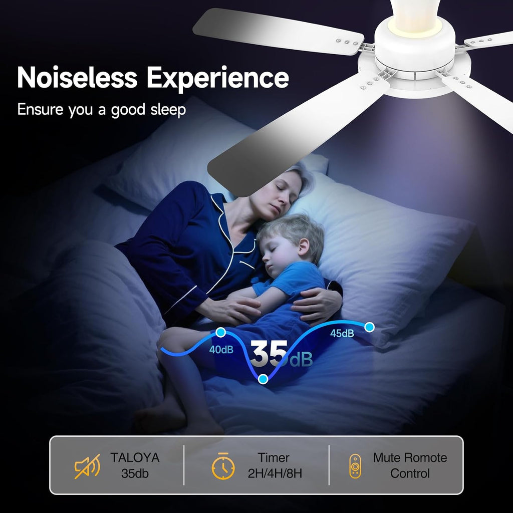 TALOYA 52'' Ceiling Fans with Lights and Remote, Low Profile, Night Light