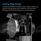 AC Infinity HYDRONE 5, Precision Plant Dehumidifier, 10 Drying Levels