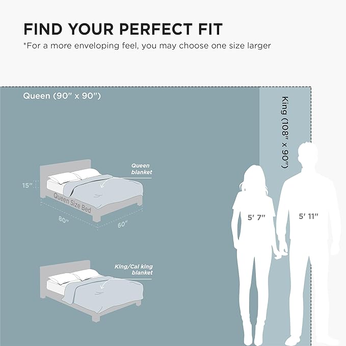 Bedsure GentleSoft Fleece King Size Blankets - Image 9