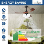 Ceiling Fans with Lights and Remote: 42-Inch Ceiling Fan 3 Blades Bubble Low Profile Outdoor - Walnut Ceiling Fans with Remote Control Quiet Reversible DC Motor for Living Room