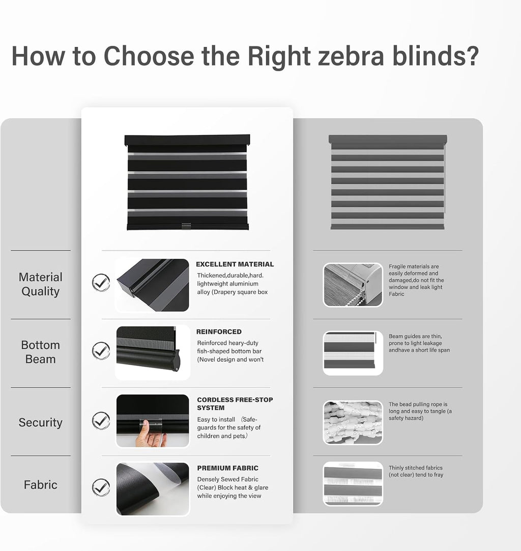 AOSKY Cordless Zebra Blinds for Indoor Windows, 34" W x 72" H, Black