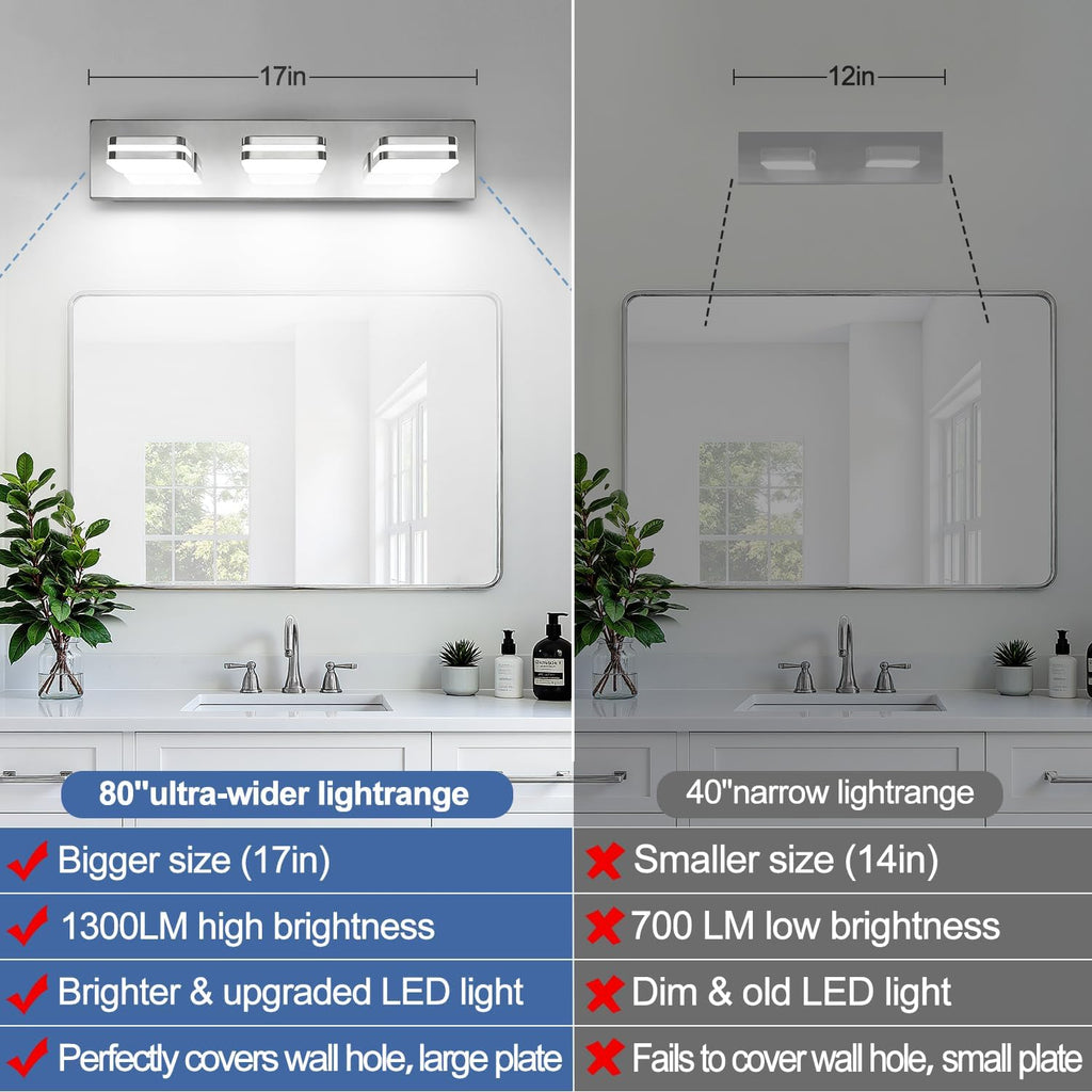 Torondo 360° Rotate LED Bathroom Vanity Light Fixtures, Acrylic Vanity Lights for Bathroom, Modern Wall Lighting Fixtures Over Mirror Living, Chrome, Natural White, 3-Light, 17-Inch