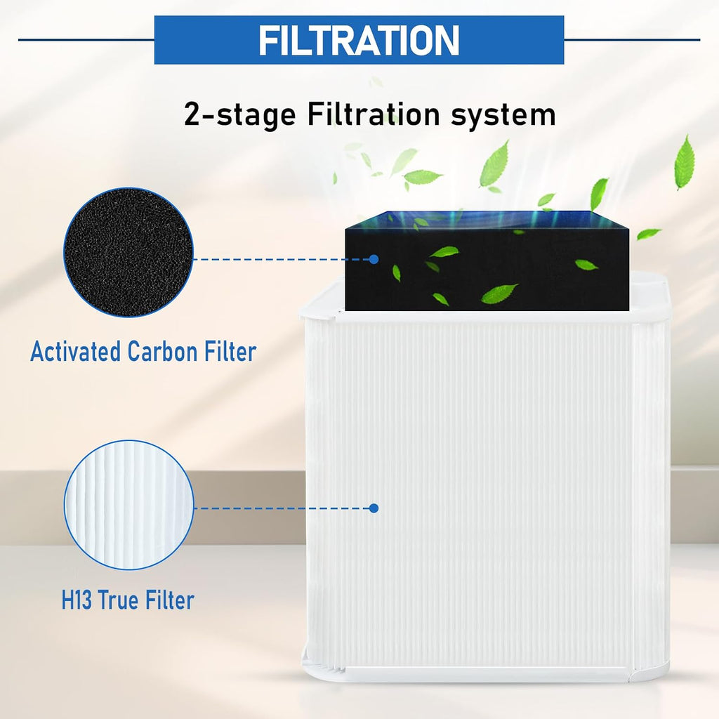 3 Pack 211+ Replacement Filters Compatible with Blue Pure 211+ Air Purifier