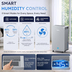 5000 Sq.Ft Dehumidifier, 100 Pint Smart Humidity Control, Drain Hose