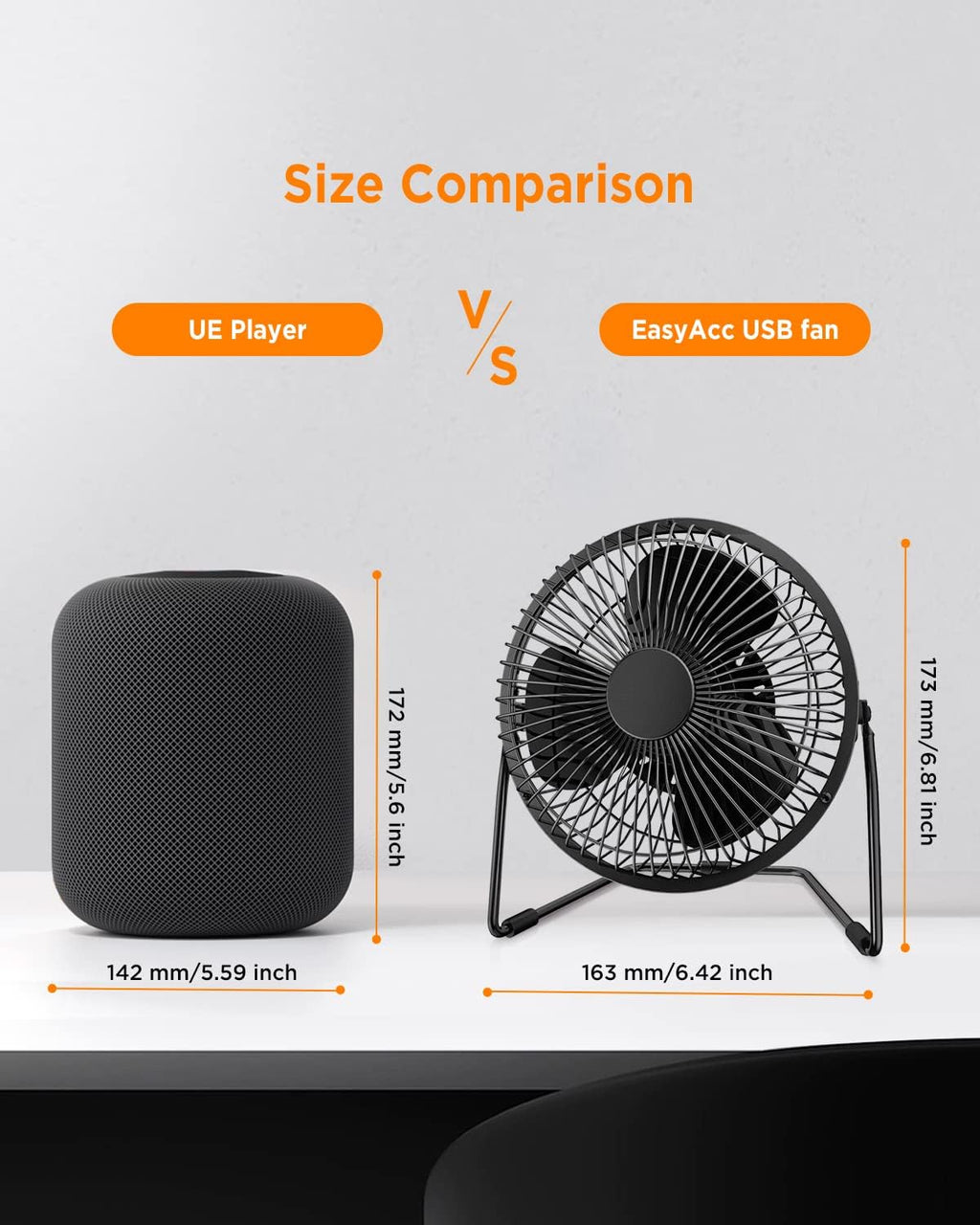 EasyAcc 5 Inch USB Desk Fan, Small USB Desk Fan, [Small Quiet Strong Airflow and 360° Rotating Personal Table Cooling Fan] USB Powered Portable Fan, 2 Speed（3.3~4.1 M/S Black (USB POWERED ONLY)