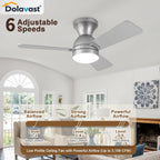Ceiling Fans with Lights and Remote, 36 Inch Ceiling Fan with Light, Low Profile, Reversible, Dimmable LED, Flush Mount, Quiet, DC Motor, Nickel Ceiling Fan for Bedroom, Kitchen, Dining Room