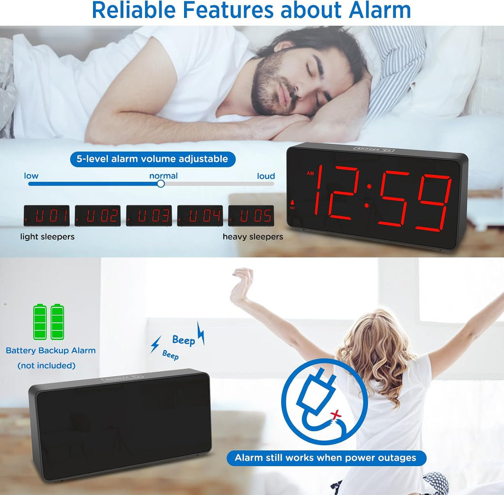 Peakeep Digital Alarm Clock for Bedroom Bedside, Large Display 5 Dimmers