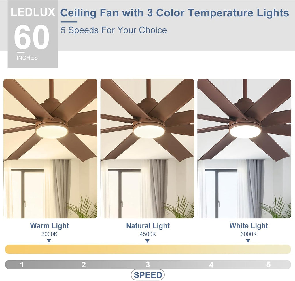 Farmhouse Ceiling Fan with Remote: Large Ceiling Fans 8 Blades 5-Speed Reversible DC Motor -60 Inch Ceiling Fans with Light for Big Indoor Outdoor Covered Patio