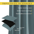 NICETOWN Blackout Greyish Blue Kitchen Curtains, Grommet Thermal Insulated - Image 3