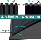 Yakamok Extra Wide 100% Blackout Curtains - Image 5