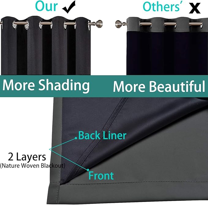 Yakamok Total Blackout Extra Wide Patio Sliding Door Curtains, Grommet Thermal - Image 5
