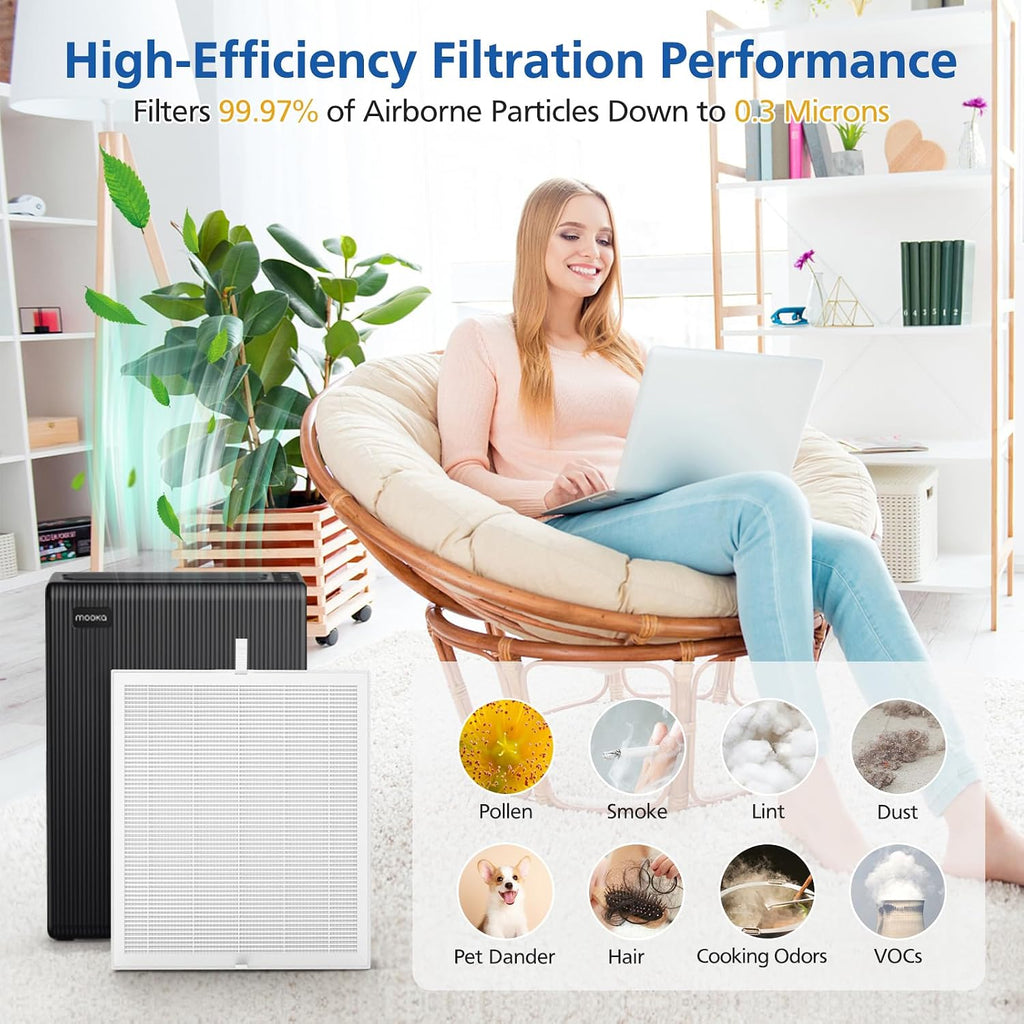 E-300L Replacement Filter Compatible with MOOKA E-300L Air Purifier, 2 Pack